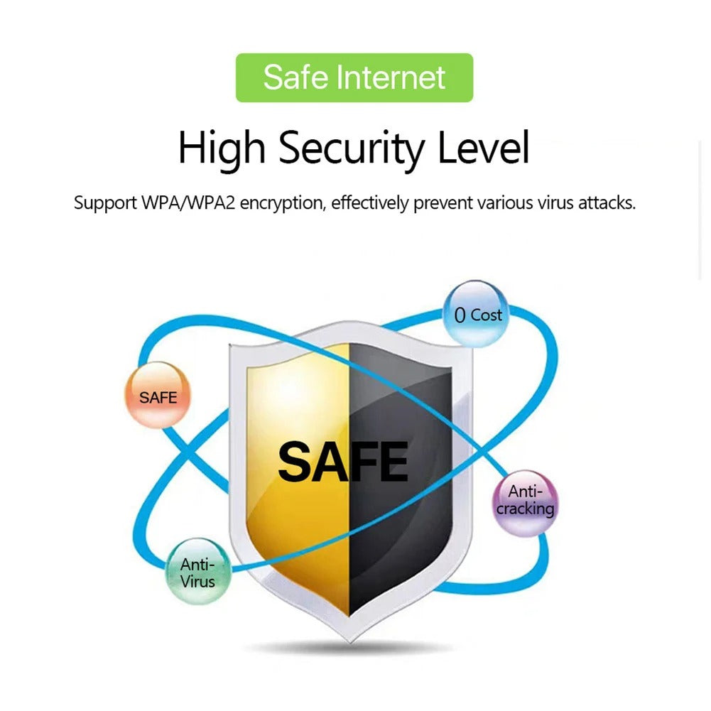 MODEM MOBILE WIFI 4G LTE
